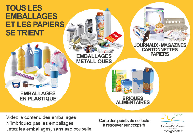 Consignes de tri