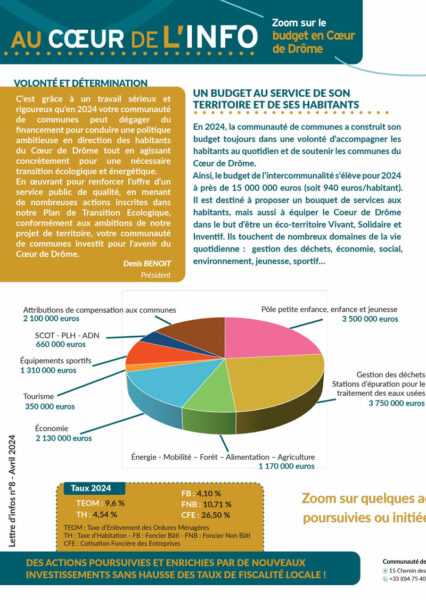 Au cœur de l’info Spécial Budget 2024